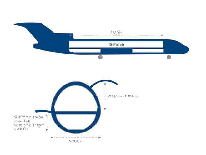 b727-200